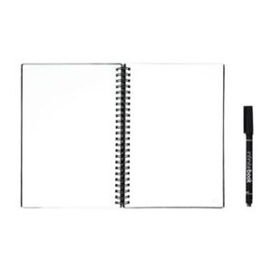 Cuaderno de planificación nómada