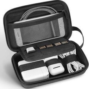 Kit de viaje compacto